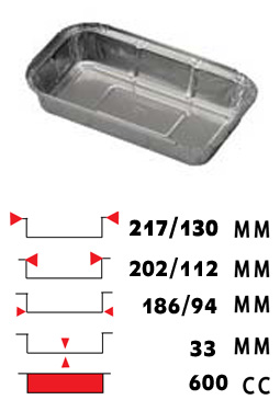 תבנית דגם: 317L (מס' 7)